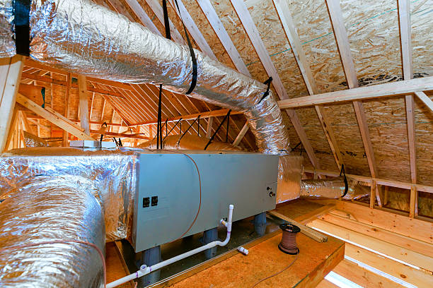 Top rated local Ac Installation specialists in Wynnburg, TN